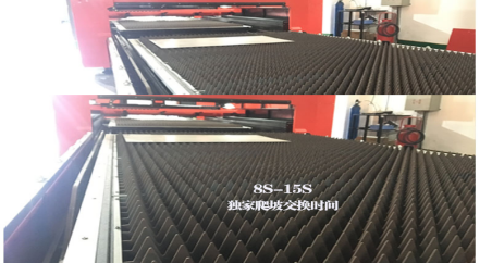 内蒙古光纤金属切割机