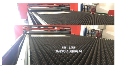 内蒙古光纤金属切割机