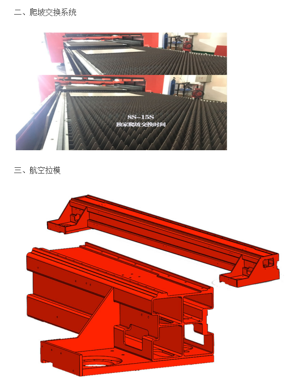 内蒙古光纤金属切割机 内蒙古光纤金属切割机