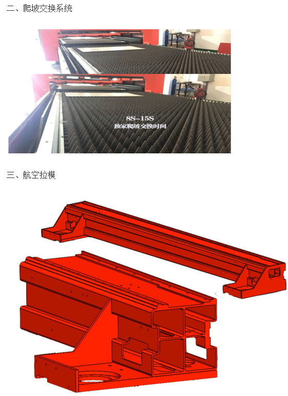 内蒙古光纤金属切割机