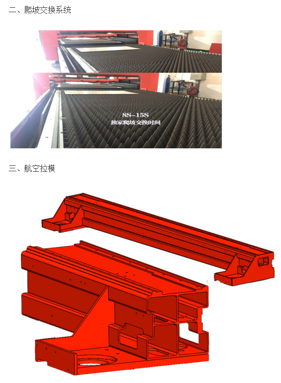 内蒙古光纤金属切割机