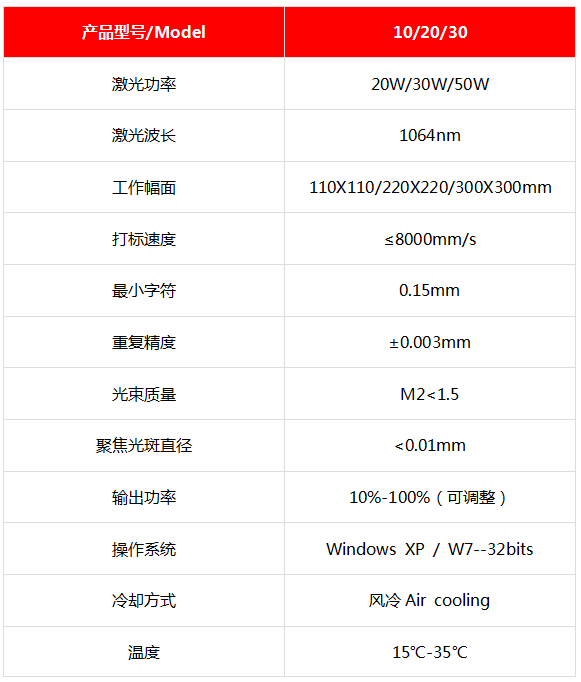 内蒙古激光打标机