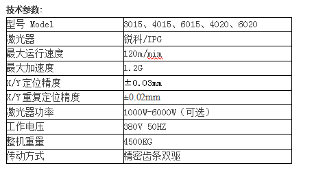 内蒙古光纤金属切割机