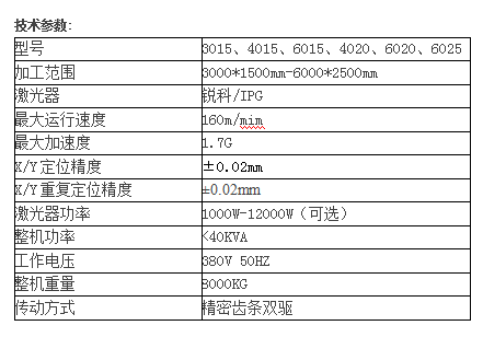 内蒙古光纤金属切割机