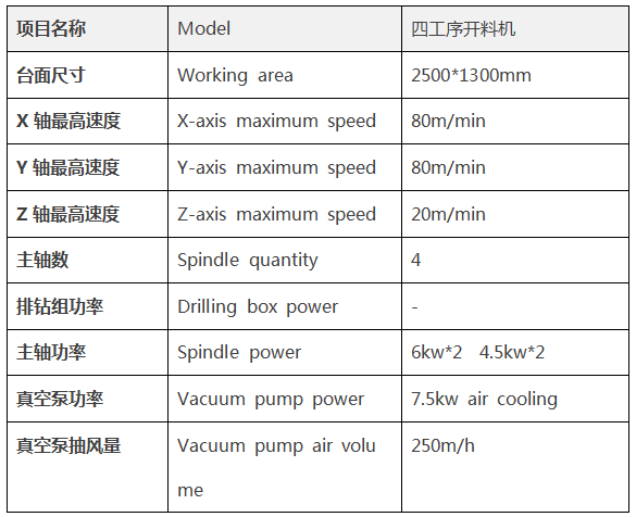 内蒙古木工开料机