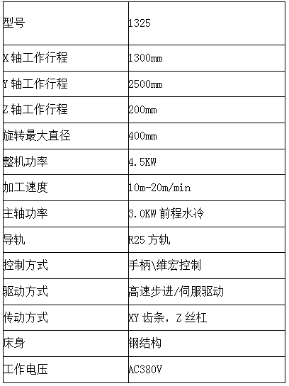 内蒙古雕刻机