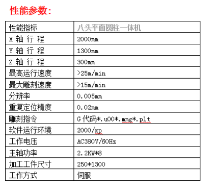 内蒙古雕刻机