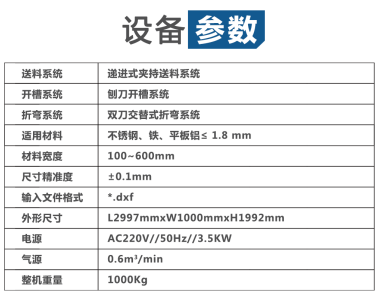 内蒙古广告设备