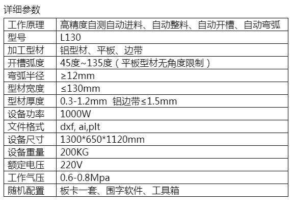 内蒙古广告设备