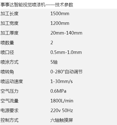 内蒙古广告设备